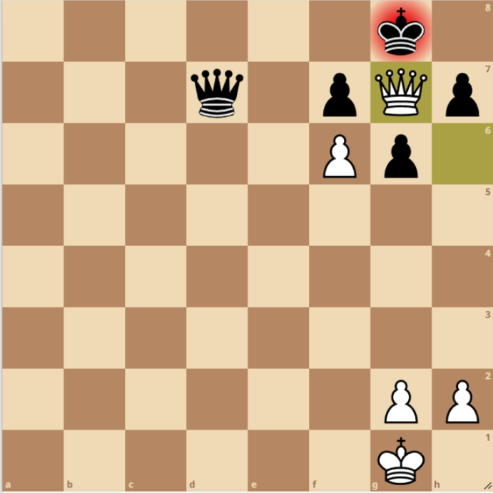 Posición final del mate de Lolli
