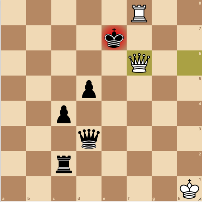 Cómo se hace la caja de la muerte