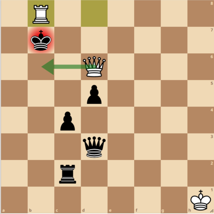 Qué es la caja de la muerte