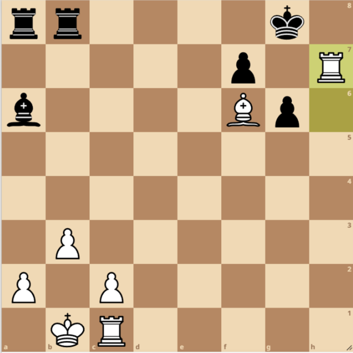Cómo se hace el mate de Mayet