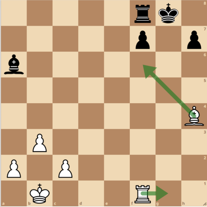 Mate de Morphy — patrón