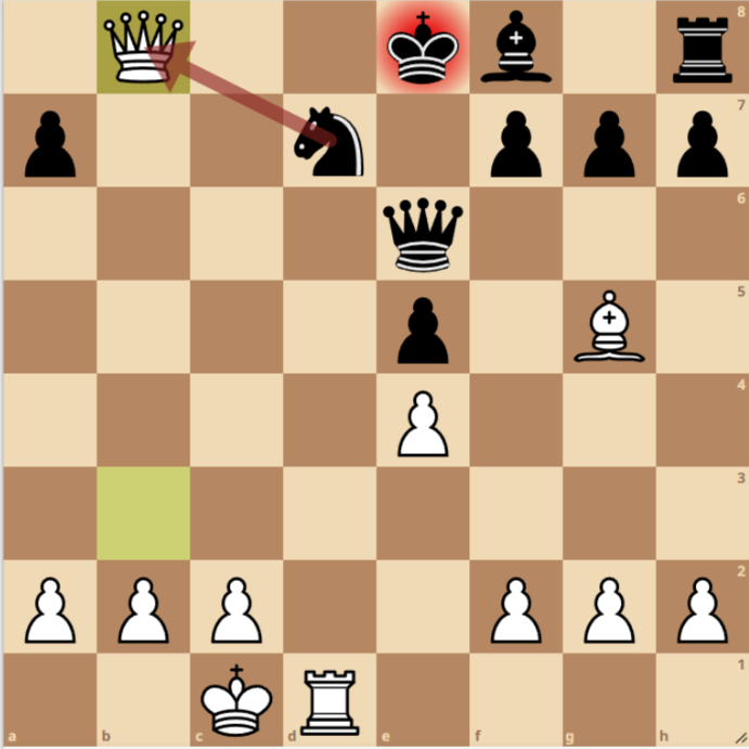 Cómo se hace el mate de la Ópera