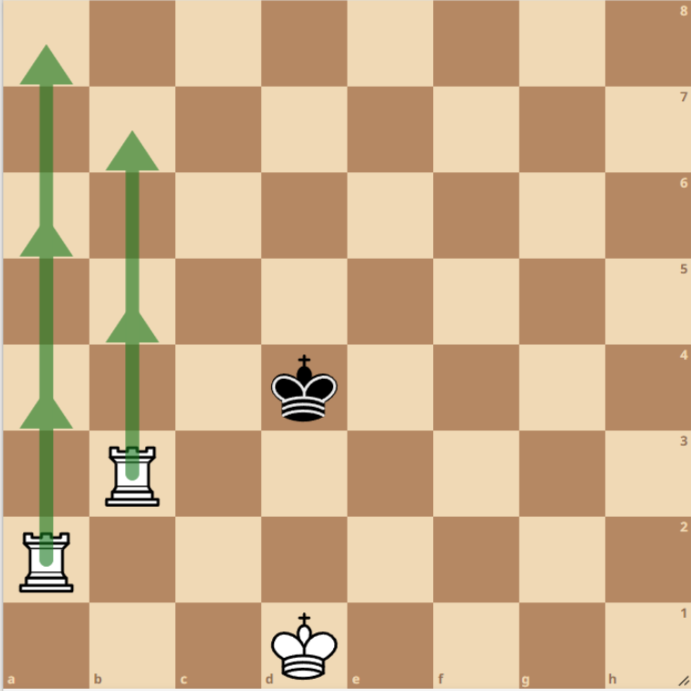 Mate del Cortacésped — patrón