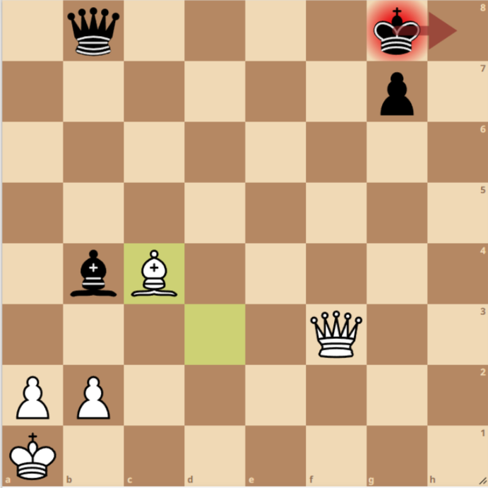 Cómo se hace el mate del Greco