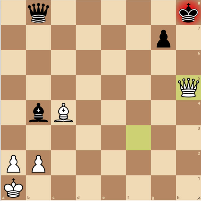 Posición final del mate del Greco