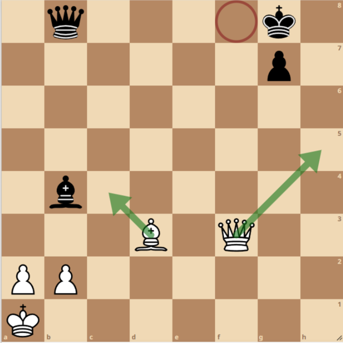 Mate del Greco — patrón