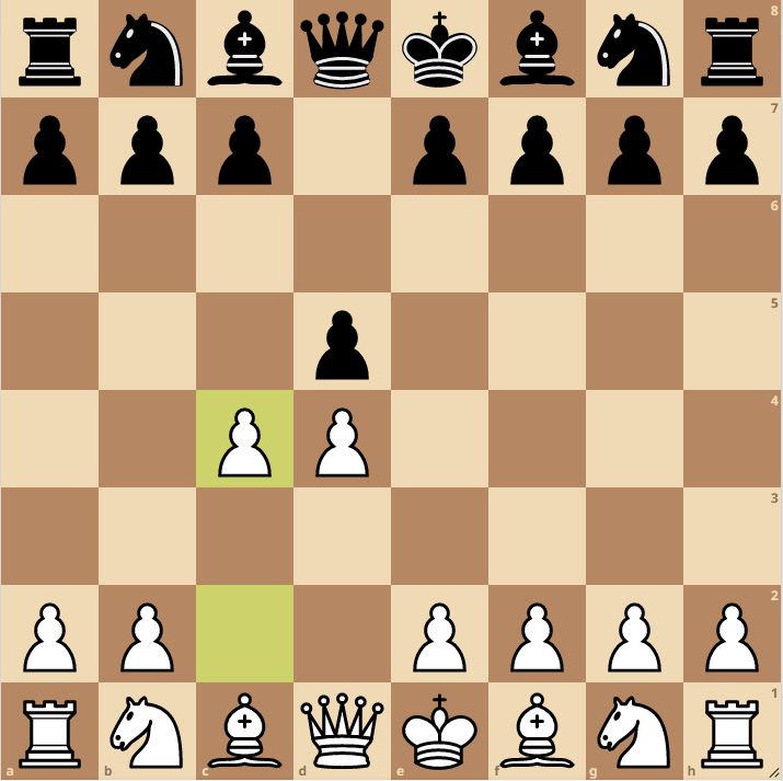 Starting position of the Queen's Gambit after 1.d4 d5 2.c4