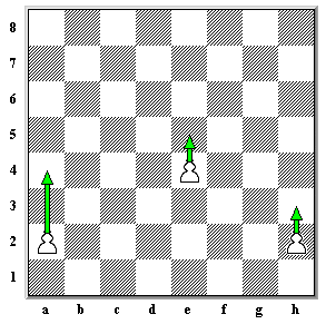 movimiento-peon-ajedrez