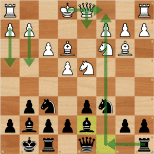 🥇▷【 Defensa Siciliana. Variante del Dragón - Ajedrez. Aperturas  Semiabiertas 】