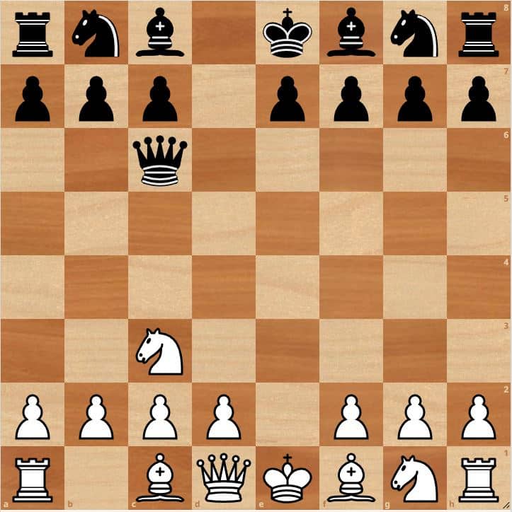 clavada absoluta ajedrez tactica