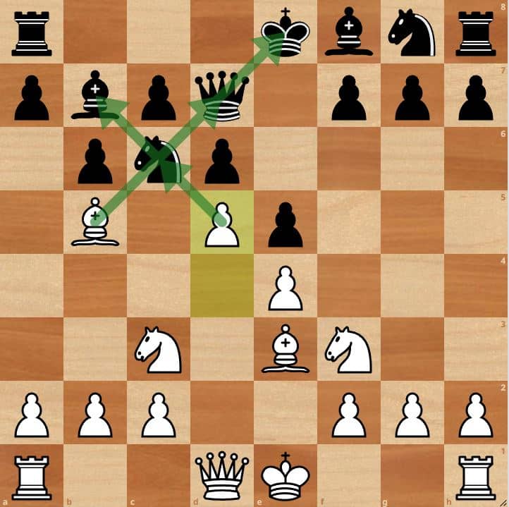 clavada-relativa-ajedrez-alfil