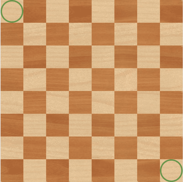 donde-colocar-tablero-ajedrez