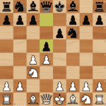 transposicion ajedrez